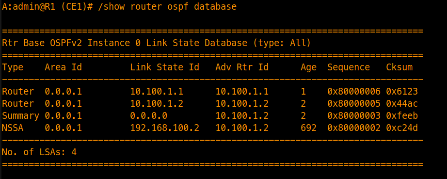 OSPF Multi-area Database verification in Totally NSSA