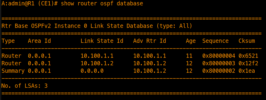 OSPF Multi-area Database verification in a Totally Stubby Area