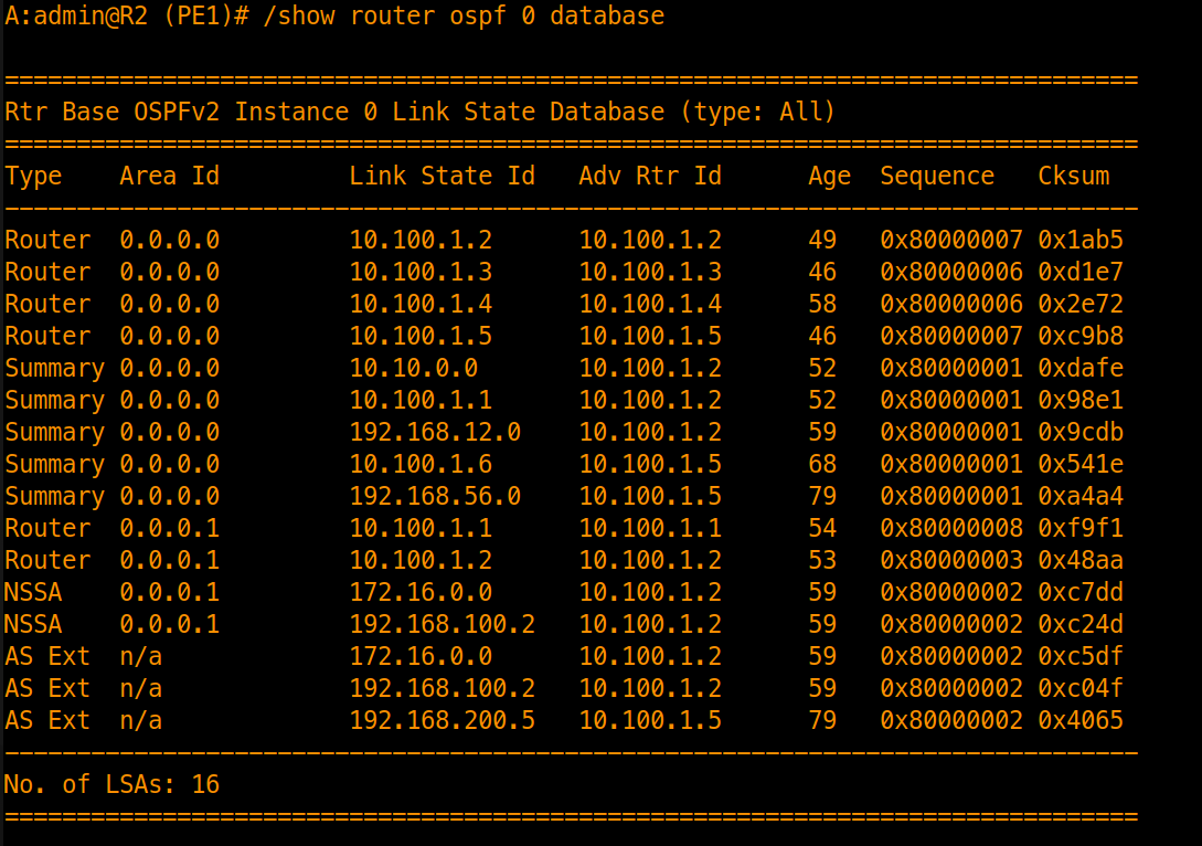 OSPF Database Area 0 Post-Summarization