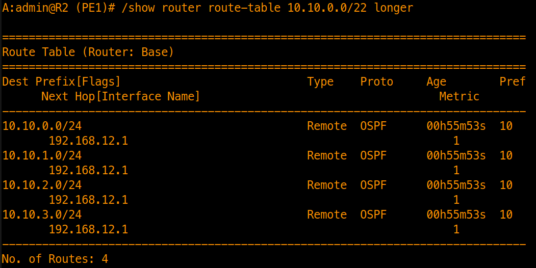 Routing Table 10.10.0.0/22 Subnets Pre-Summarization