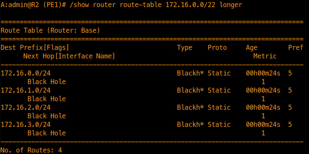 Routing Table 172.16.0.0/22 Subnets Pre-Summarization