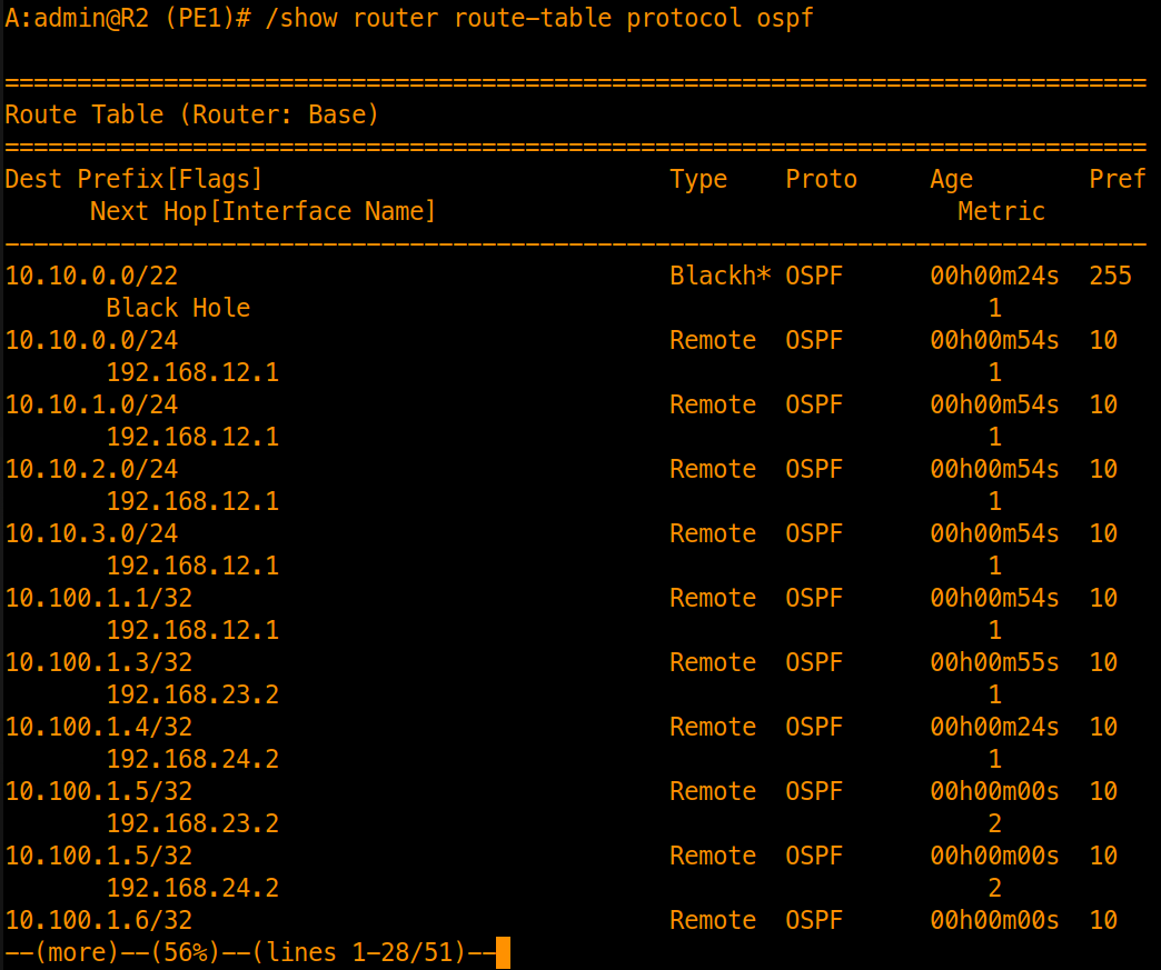 Routing Table ECMP Next-Hops