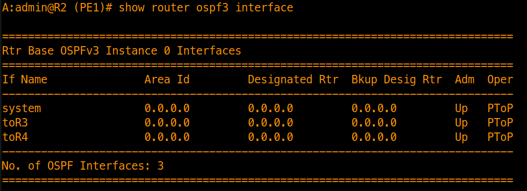R2 OSPFv3 Interface Verification