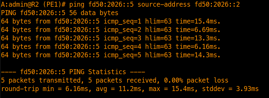 R2 Pinging R5 System Loopback across Area 0
