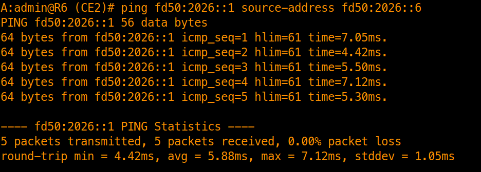 R6 Pinging R1 System Loopback Reverse Path